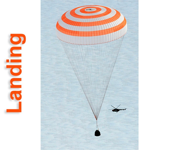 резкие продажи