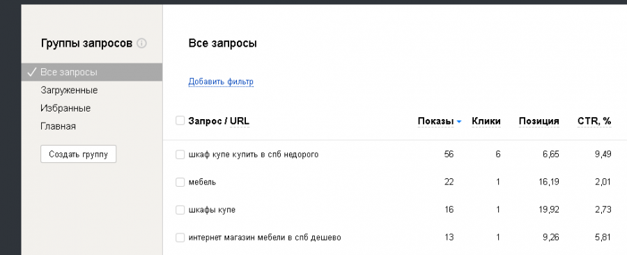 обзор яндекс вебмастера
